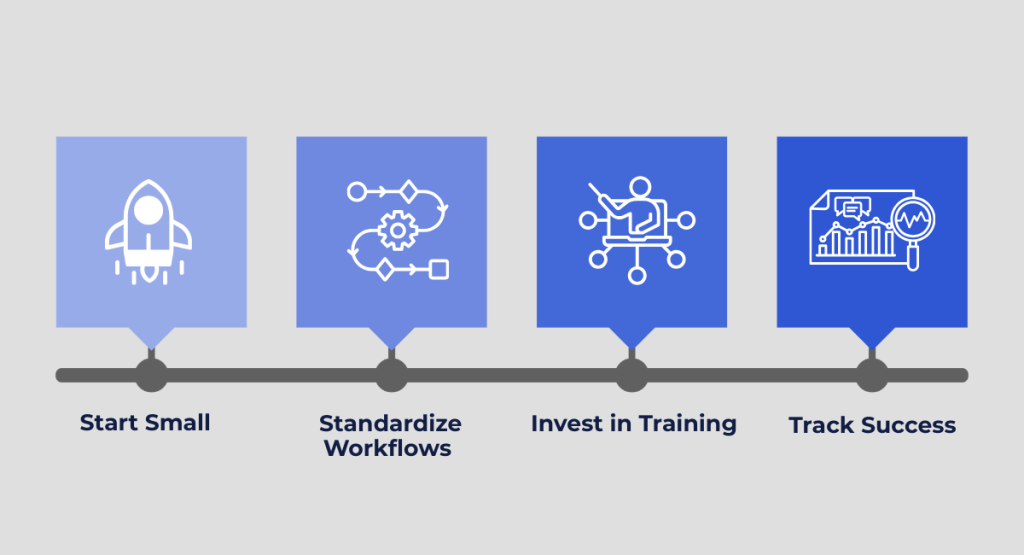 How to Choose the Right CAD-PLM Solution