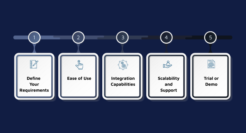 How to Evaluate PLM Software for Your SMB