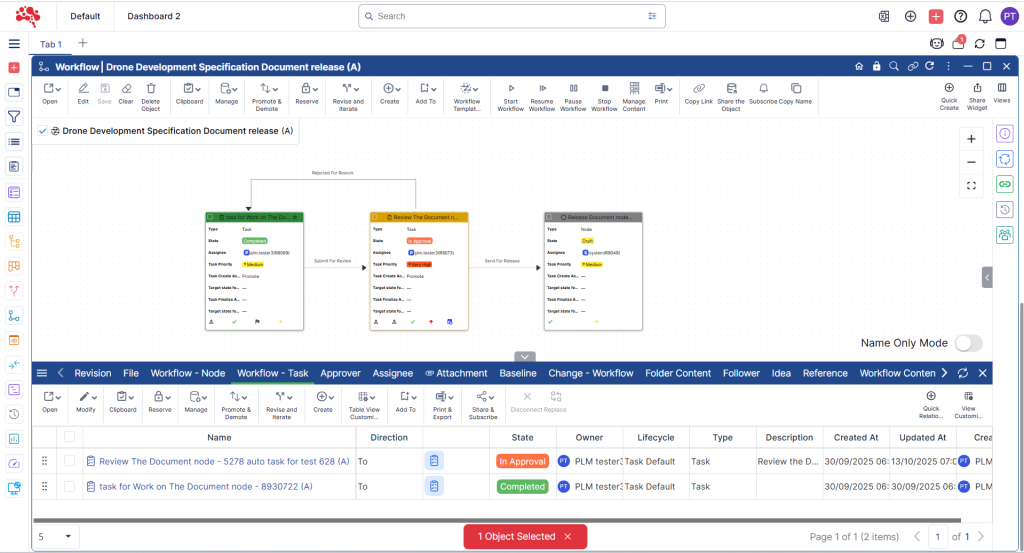 Start the workflow to automatically convert nodes into tasks and assign them to respective users